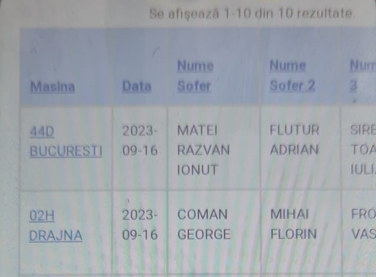 Lista curselor din intervalul selectat