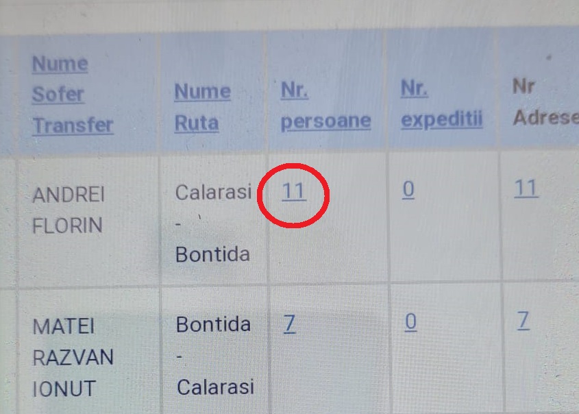Coloana număr persoane cursă