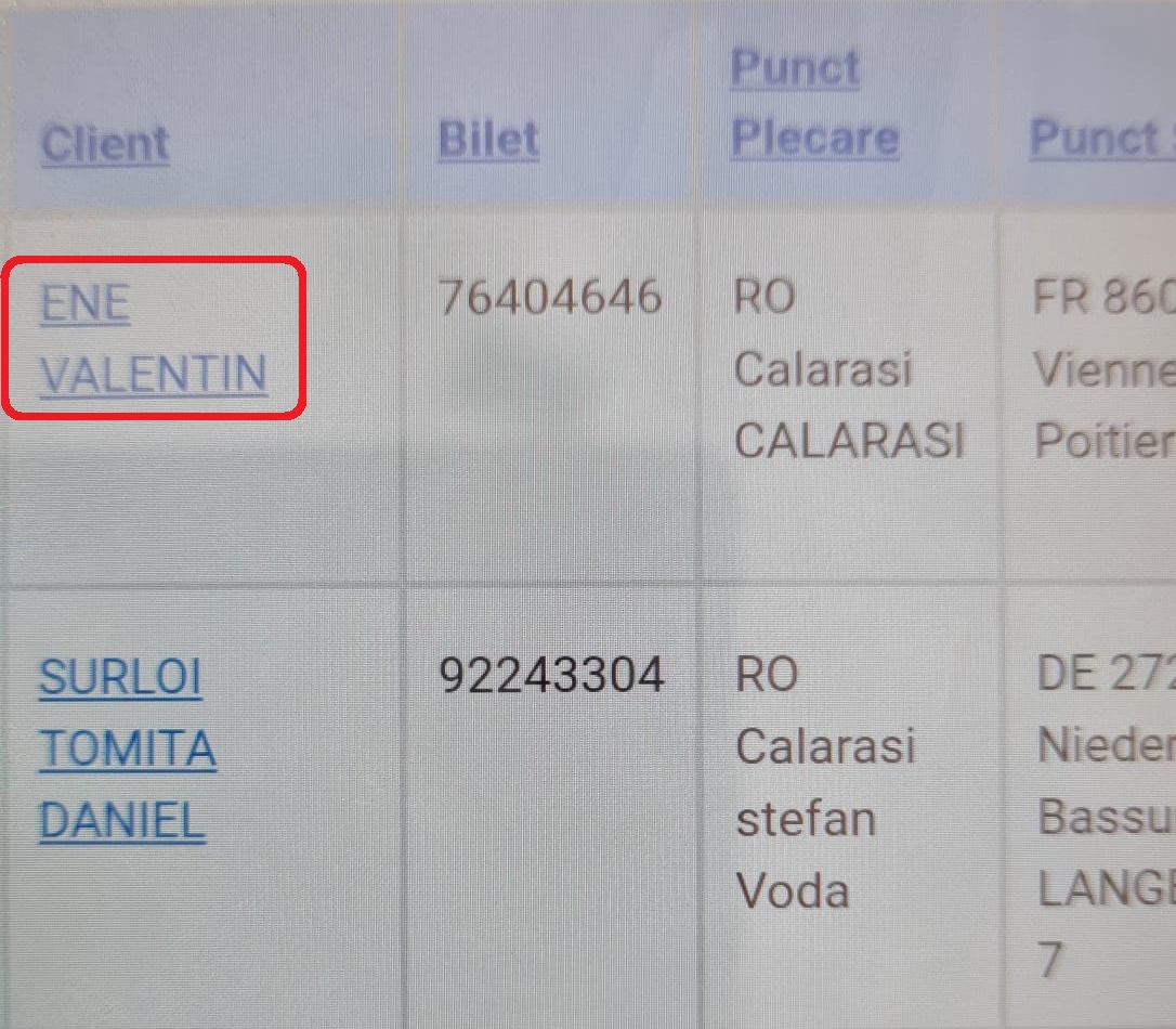 Lista persoanelor din cursă